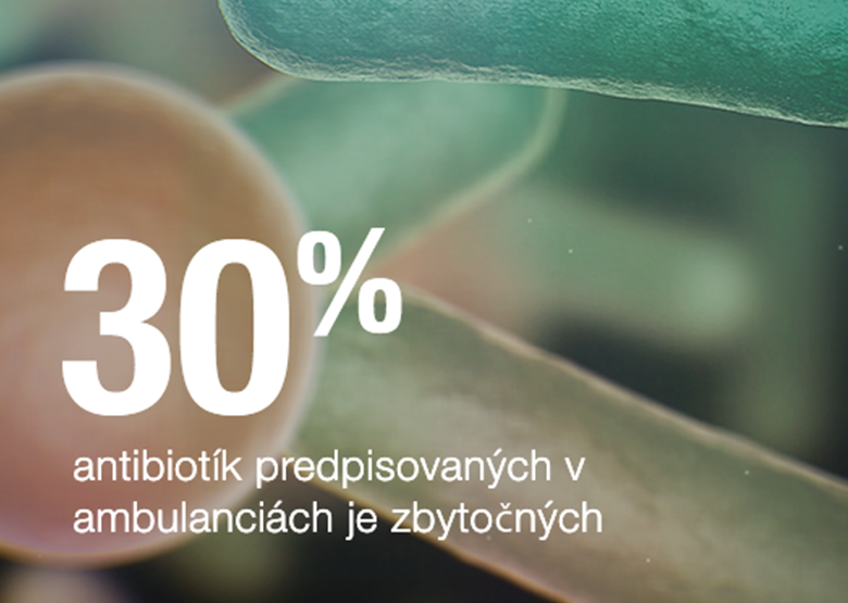 Obrázok zobrazujúci nasledujúci text: 30 % antibiotík predpísaných v ambulantnej starostlivosti je zbytočných Obrázok zobrazujúci nasledujúci text: 30 % antibiotík predpísaných v ambulantnej starostlivosti je zbytočných